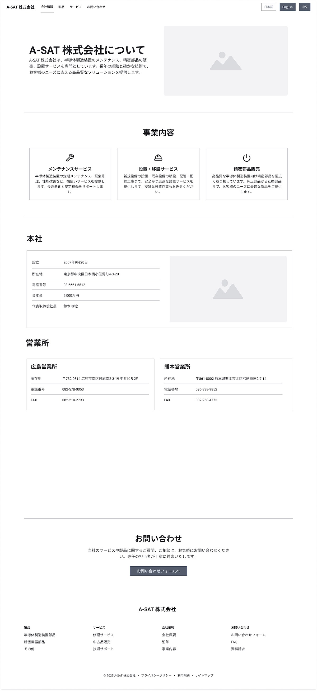 wireframe