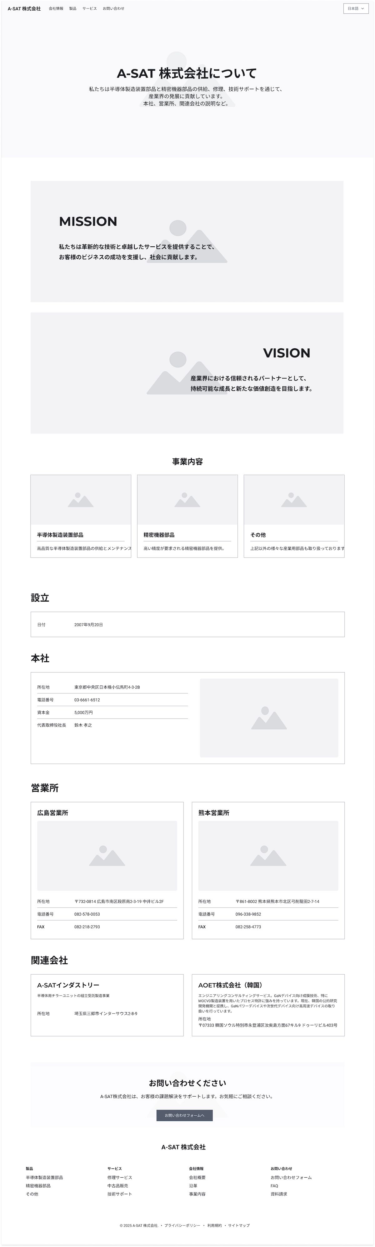 wireframe